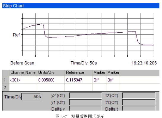 鹽霧好色先生TV污视频高低溫試驗設備