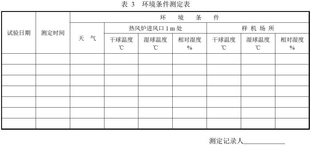 試驗負責單位及參加人員。