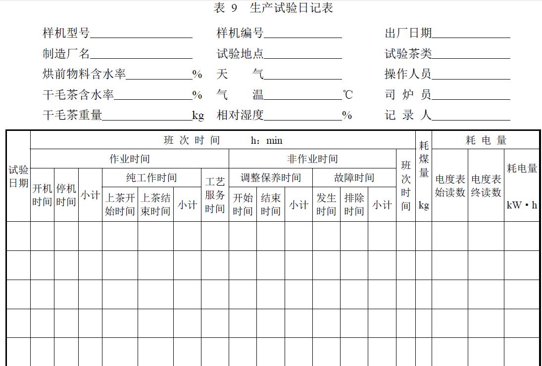 試驗負責單位及參加人員。