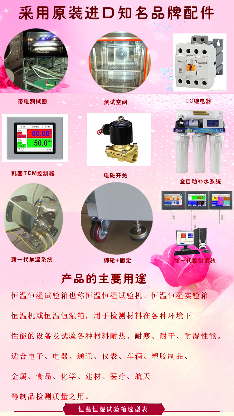 程式恒溫恒濕好色先生成人APP知名品牌介紹