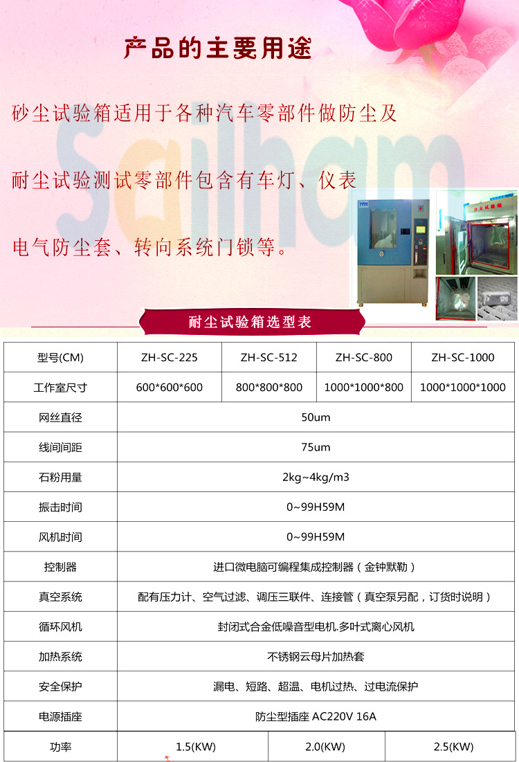 車燈專用粉塵好色先生TV污视频選型表介紹