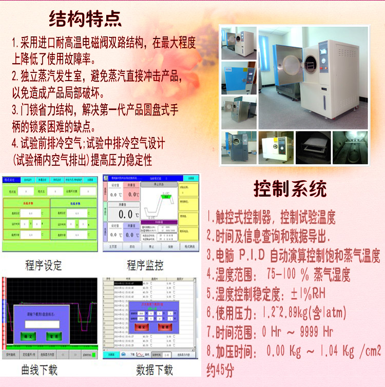 HAST高度加速老化好色先生成人APP結構特點