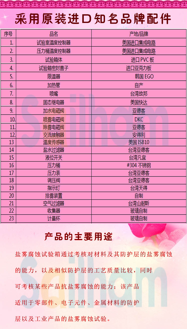 鹽水噴霧好色先生成人APP品牌配件清單表