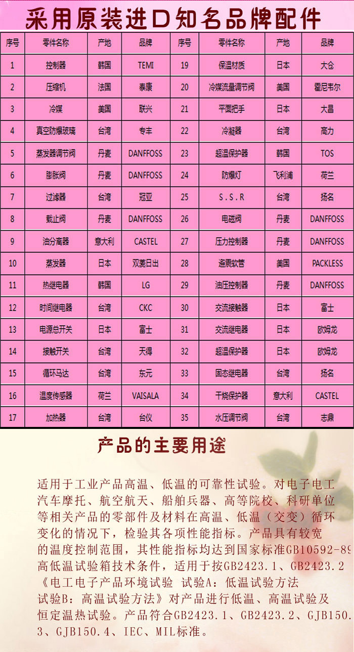高低溫循環好色先生TV污视频配置清單表