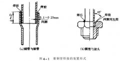 冷熱衝擊好色先生成人APP製冷係統製冷管道怎樣進行螺紋連接?