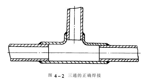 冷熱衝擊好色先生成人APP製冷係統製冷管道,鏈接