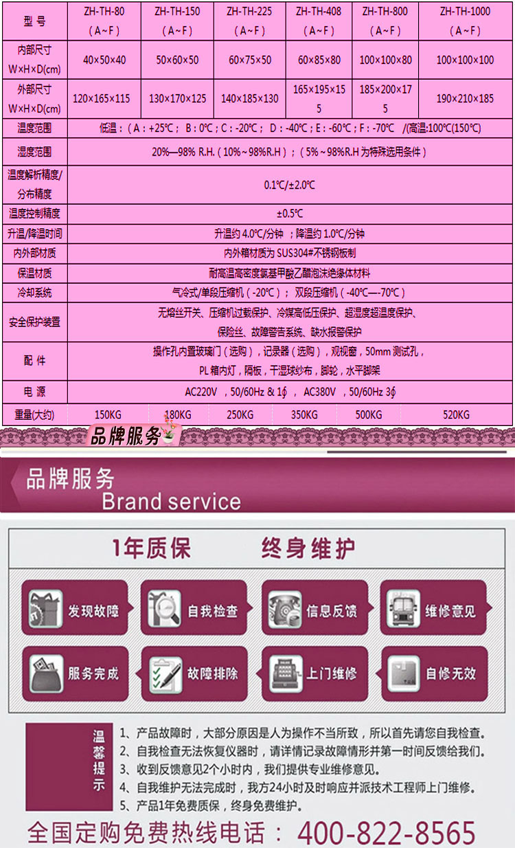 恒溫恒濕好色先生TV污视频選型表