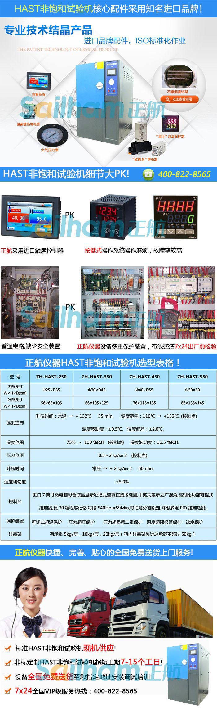 〖ZHYQ江蘇〗PCT老化好色先生TV污视频儀器